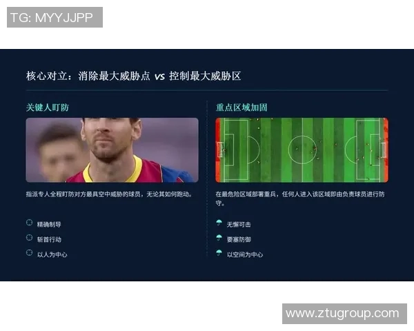 足球热点：解读杭州足球队的区域防守